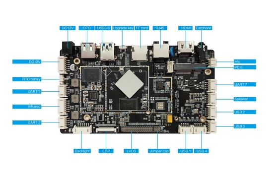 RK3566 Четырехъядерный процессор встроенная ARM-карта с дисплеем MIPI EDP LVDS