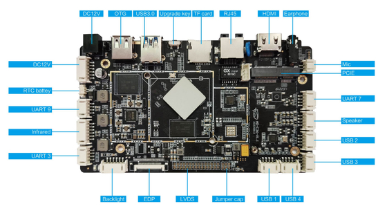 RK3566 Quad Core A55 Embedded System Board MIPI LVDS EDP LCD для киоска самообслуживания