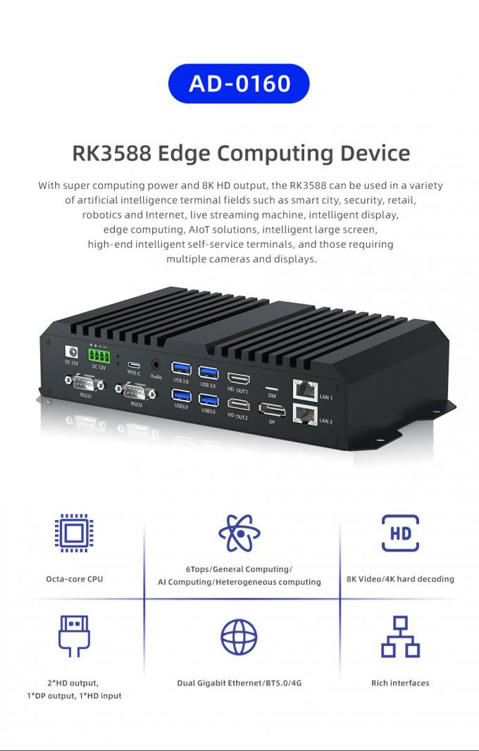RK3568 8K Media Player с RK3588 Octa-Core CPU и 6Tops NPU для высокоэффективной медиа-трансляции 1