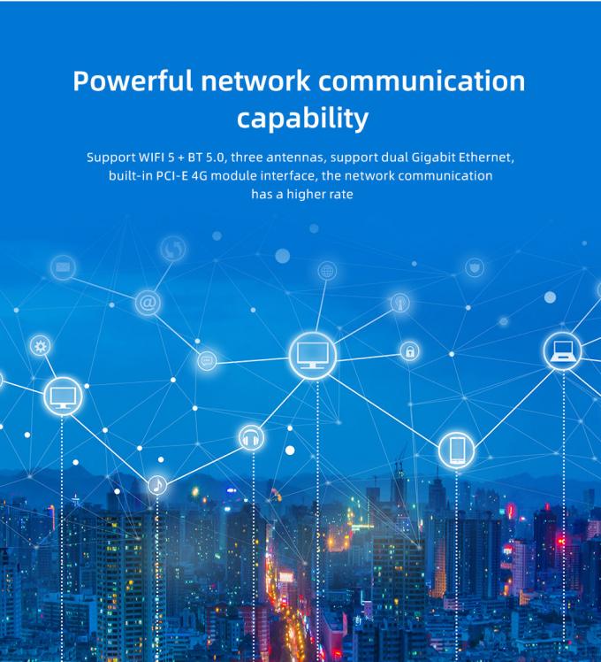 RK3568 8K Media Player с RK3588 Octa-Core CPU и 6Tops NPU для высокоэффективной медиа-трансляции 7