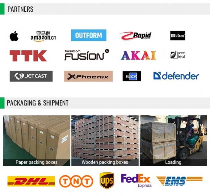 Встраиваемая ARM-плата для интеллектуального промышленного управления с четырехъядерным чипом RK3566, Android 11, несколькими дисплеями, сетевыми интерфейсами и богатым набором входов/выходов 6