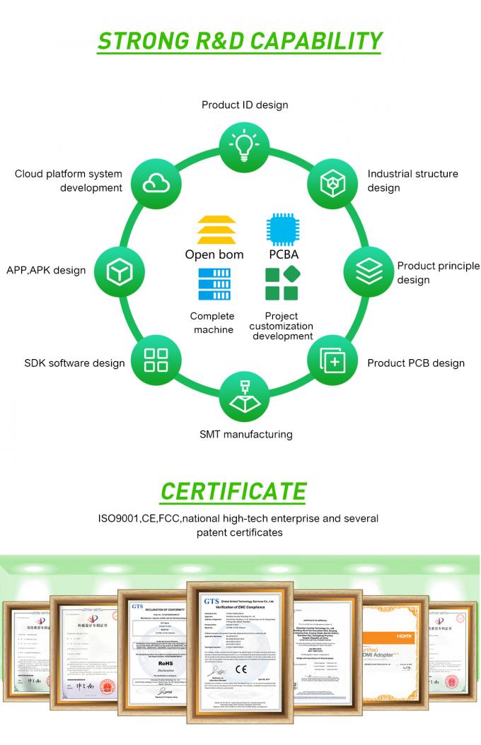 RK3588 Embedded ARM Board 4*Cortex-A76 и 4*Cortex-A55 Ядра и поддержка HDMI 8K 10