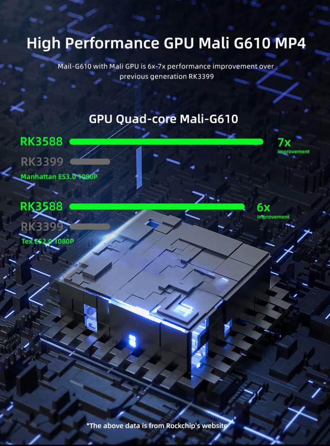Многочисленные интерфейсы, включая HDMI USB и RS232 для простого и удобного подключения к различным устройствам и аксессуарам 3