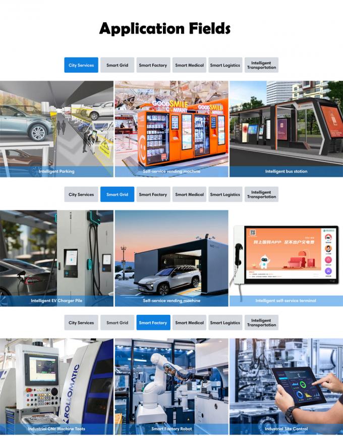 Продвинутая промышленная плата ARM с Rockchip RK3288 Quad Core CPU и высокоскоростной сетевой связью 3