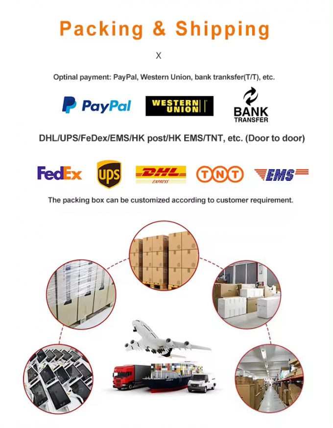 Rockchip RK3568 Четырехъядерный 64-битный Cortex-A55 Android 11 Медиаплеер с надежностью и стабильностью для коммерческой рекламы и приложений цифрового отображения 4