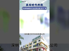 профиль компании