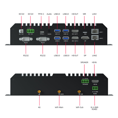 Android 12 Industrial Control Player Box RK3588 с окта-ядерным процессором 6 топов NPU Dual Ethernet