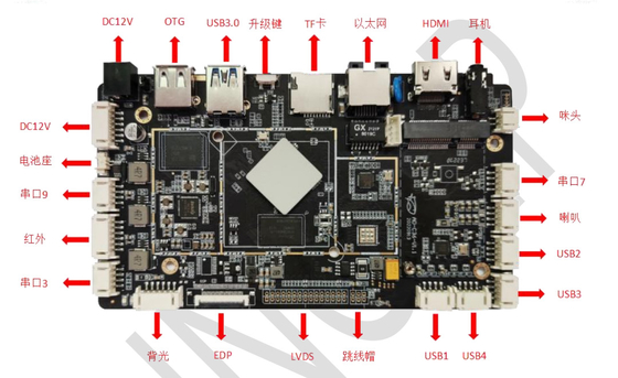 Драйвер расшифровки Android AD-C36 Quad-Core RK3566 для высокопроизводительного оборудования с встроенной ARM-картой