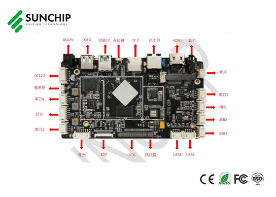 Встроенная плата ARM с четырехъядерным процессором RK3566 для высокопроизводительных промышленных приложений