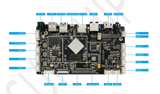 AD-C36 Четырехъядерная Android материнская плата Встроенная ARM-карта для RK3566 Процессор HD Дисплей 4G LTE WIFI/BT G-сенсор RTC Touch USB UART