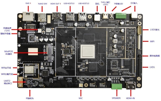LAN RS232 RS485 коробки металла андроида 12 ядра Octa коробки медиа-проигрывателя RK3588 8K двойной