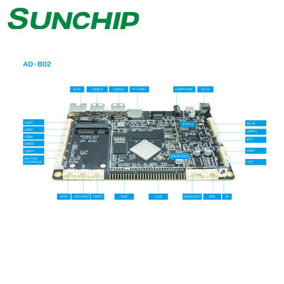 32 ГБ Опциональная промышленная плата ARM с I2C-интерфейсом сенсорного экрана 2 ГБ оперативной памяти