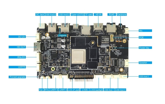 Android 12 RK3588 Четырехъядерная материнская плата 1000M Ethernet 5G Wifi для цифровой сигнализации LCD
