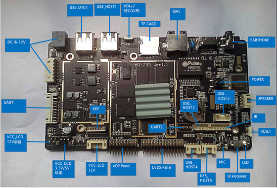 Карта GPU Mali-T764 RK3288 с разрешением дисплея 1920x1080 и сетью WIFI 2.4G