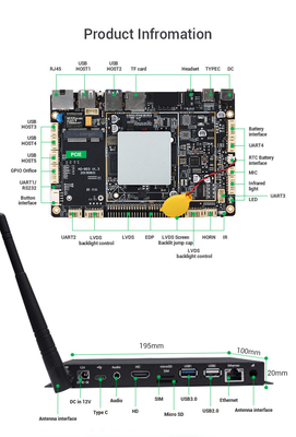 RK3288 Четырехъядерный Cortex-A17 1.8G CPU мультимедийный проигрыватель с сетью RJ45 10/100M Ethernet