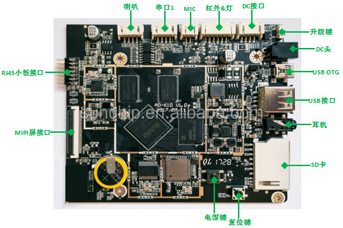 5.0 BT Устройство обработки данных Встроенная плата для видеокодирования до 8K