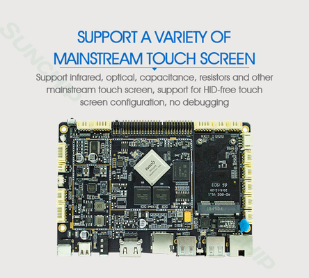 RK3588 8-ядерный процессор 8nm Process 4 Cortex-A76 и 4 Cortex-A55 компактная встроенная система -20C-70C для сложных условий