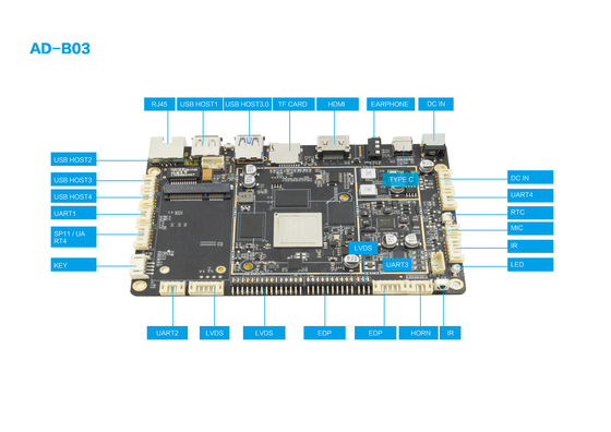 Android 7.1-10 RK3399 Industrial ARM Board for Digital Advertising 4K Resolution Интеллектуальная система управления встроенной системой