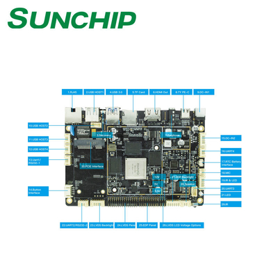 Rockchip RK3399 Android Embedded Board с интерфейсом RJ45 и поддержкой протокола 4G PCIE и Wi-Fi 802.11a/b/g/n/ac