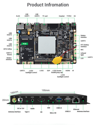 Коробка медиа-проигрывателя андроида RK3399 RK3588 4K/8K HD для рекламировать Signage цифров