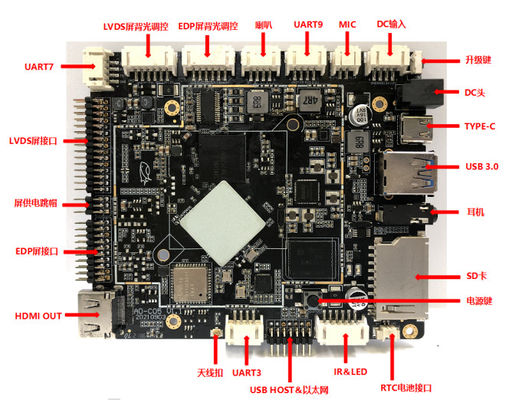 RK3566 Android Embedded Board for Industrial с несколькими интерфейсами дисплея и опциями сенсорного экрана